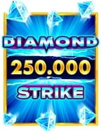 สูตรเล่นสล็อต Ganesha Fortune Demo ให้ชนะสูงสุด